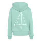 R-Boot - Deckhood Frontmark & Backbeat (w) - Mint 