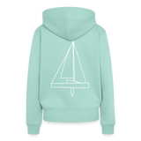 R-Boot - Deckhood Backbeat (w) - Mint 