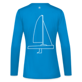 J70 - Techline LongSleeve Backbeat (w) - Saphirblau