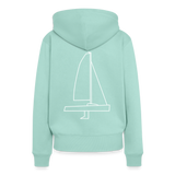 J70 - Deckhood Backbeat (w) - Mint 